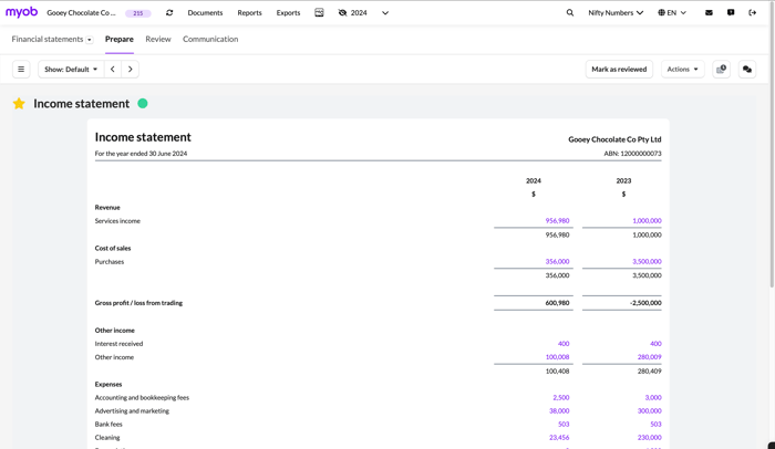 021 Financial Statement Prep