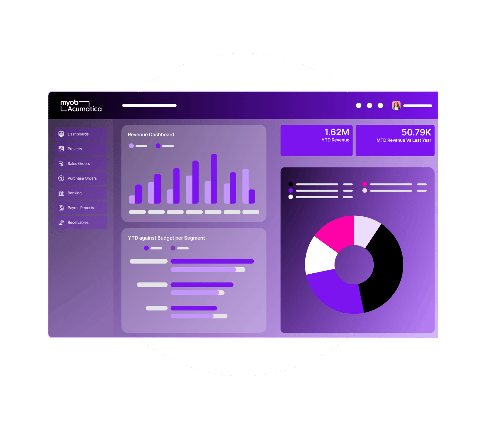 CFO_Dashboard_01-1