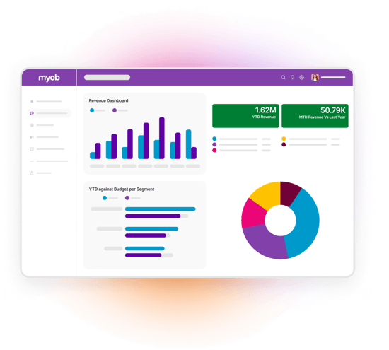 Dashboard view of the MYOB product