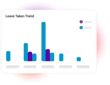 Product UI employee leave graphs