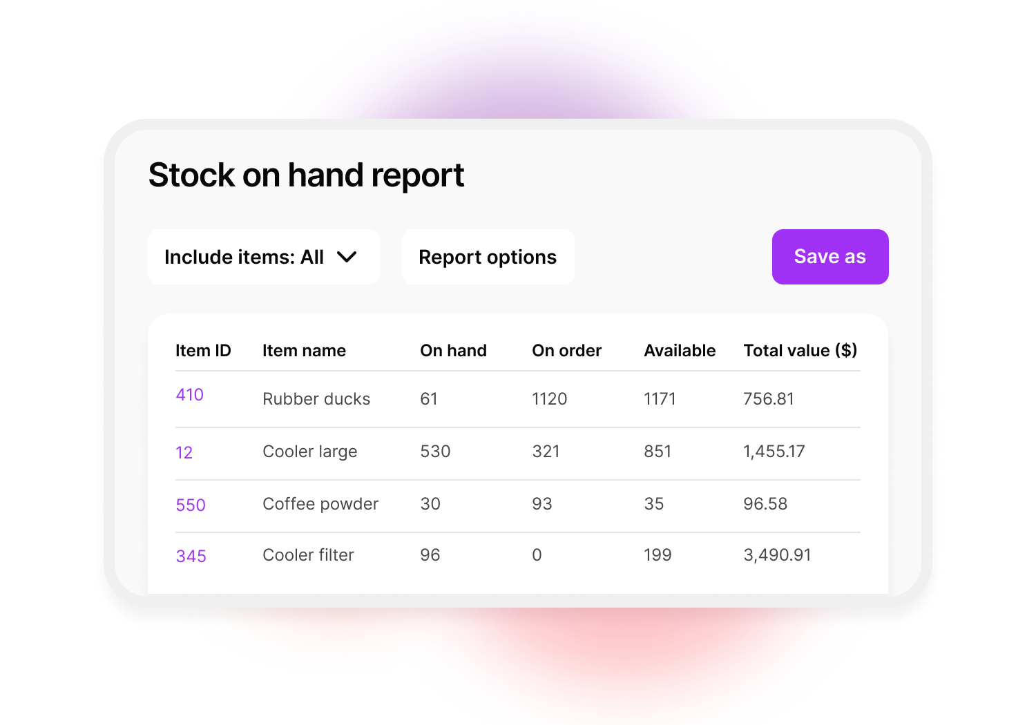 Understand what’s selling and what’s not