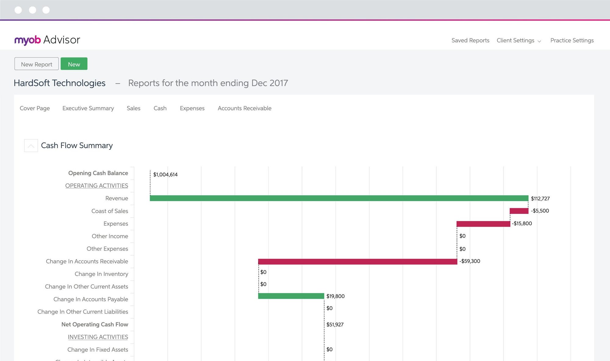 myobadvisor_cashflow myobadvisor_cashflow