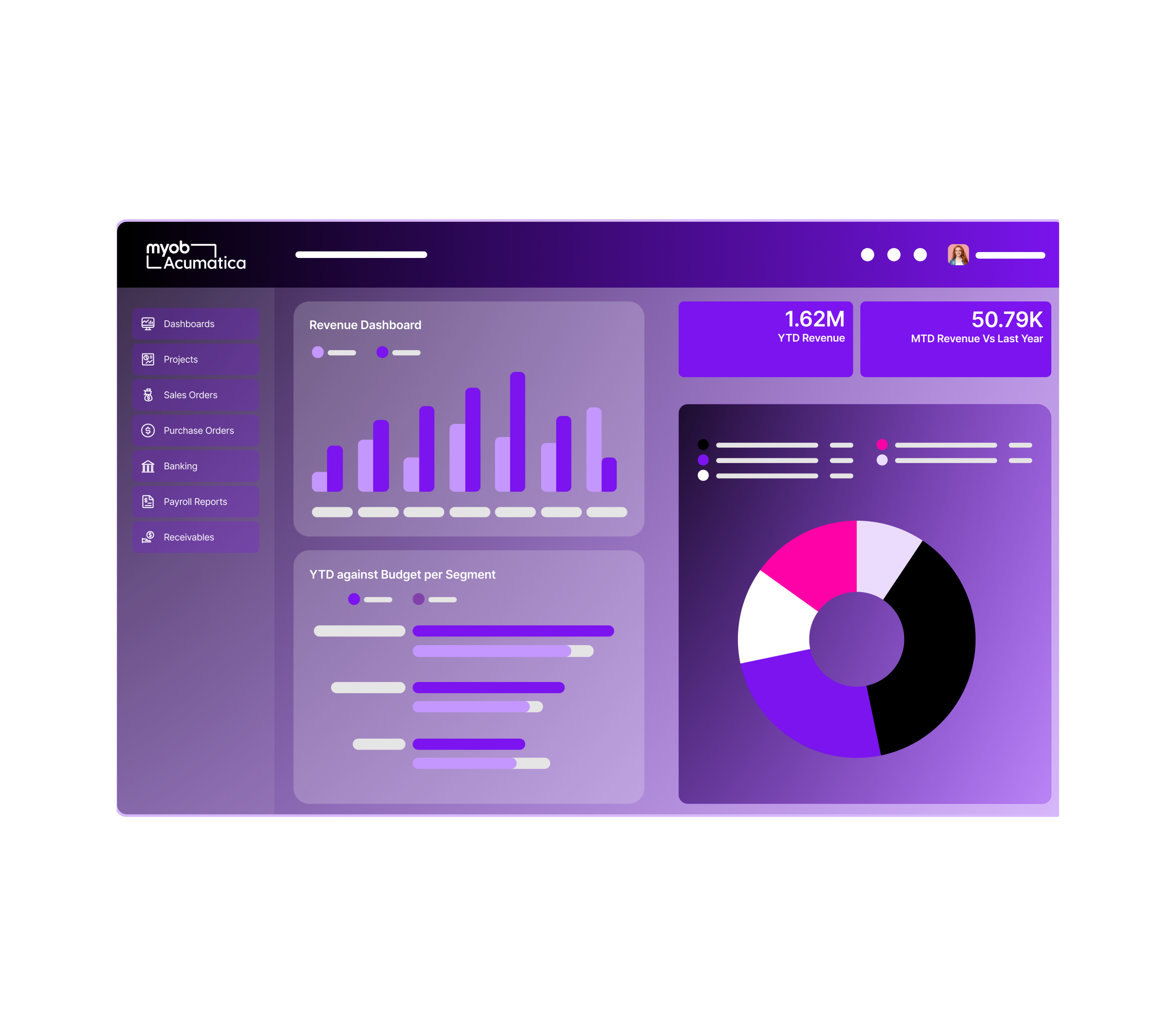CFO_Dashboard_01-1
