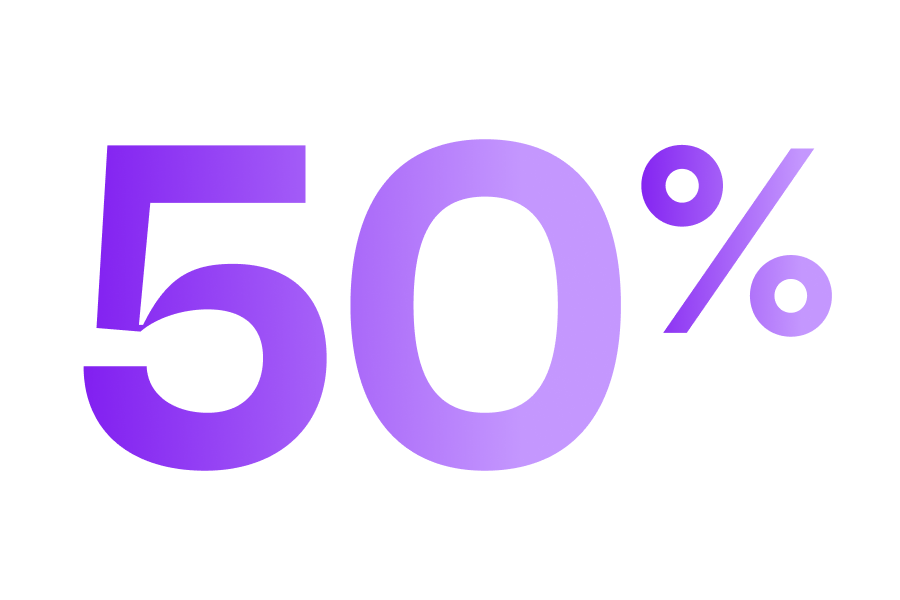 50% of businesses lose precious time to manual tasks
