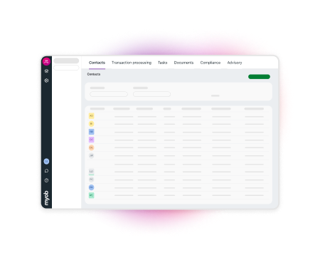 Product UI practice dashboard